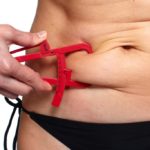 Woman measuring fat belly. Overweight and weight loss concept.